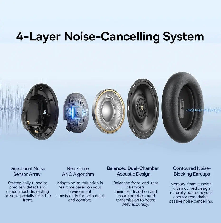 Baseus Bass EH10 NC wireless over-ear headphones with 4-layer noise-canceling system