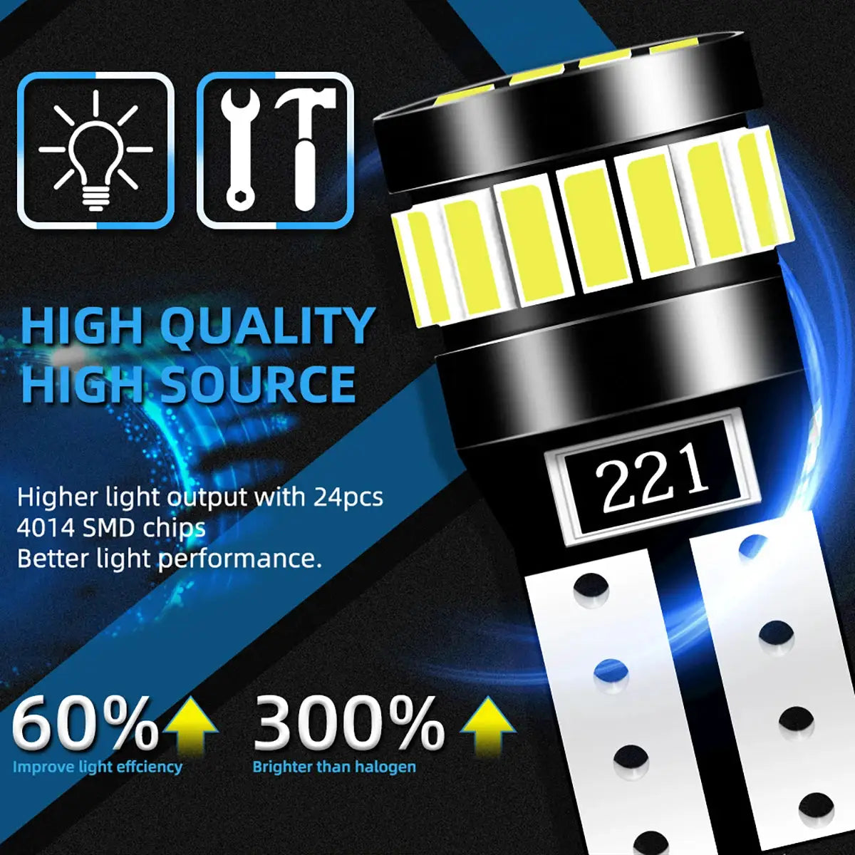 Two Pcs T10 W5W 24LED Canbus No Error 12V Bulbs For Interior Side Light And License Plate Auto White