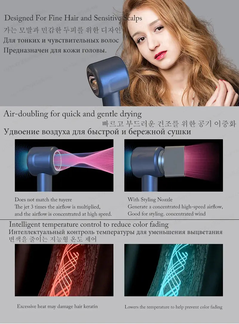 Simples Market Super Hair Dryer 220V blue negative-ion styling tool