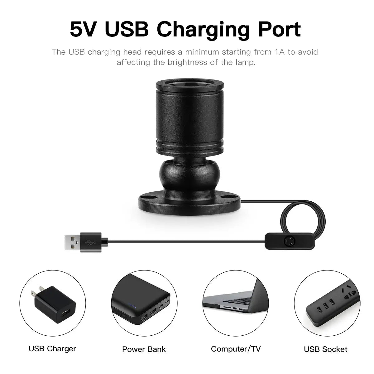 Simples Market black surface-mounted mini USB LED spotlight, 5V 1W, rotatable head with USB cable