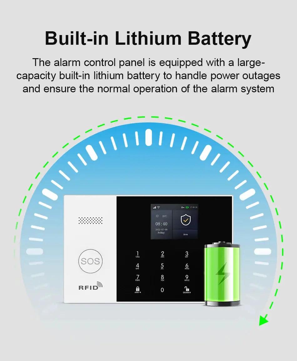 PGST WiFi 2G GSM Home Alarm System Kit by Simples Market; 2pc set with panel and RFID module, lithium battery