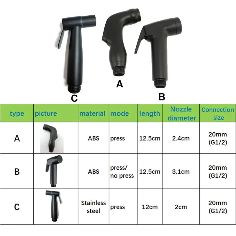 Handheld black bidet spray gun set by Simples Market, three variants A, B, C in ABS and stainless steel