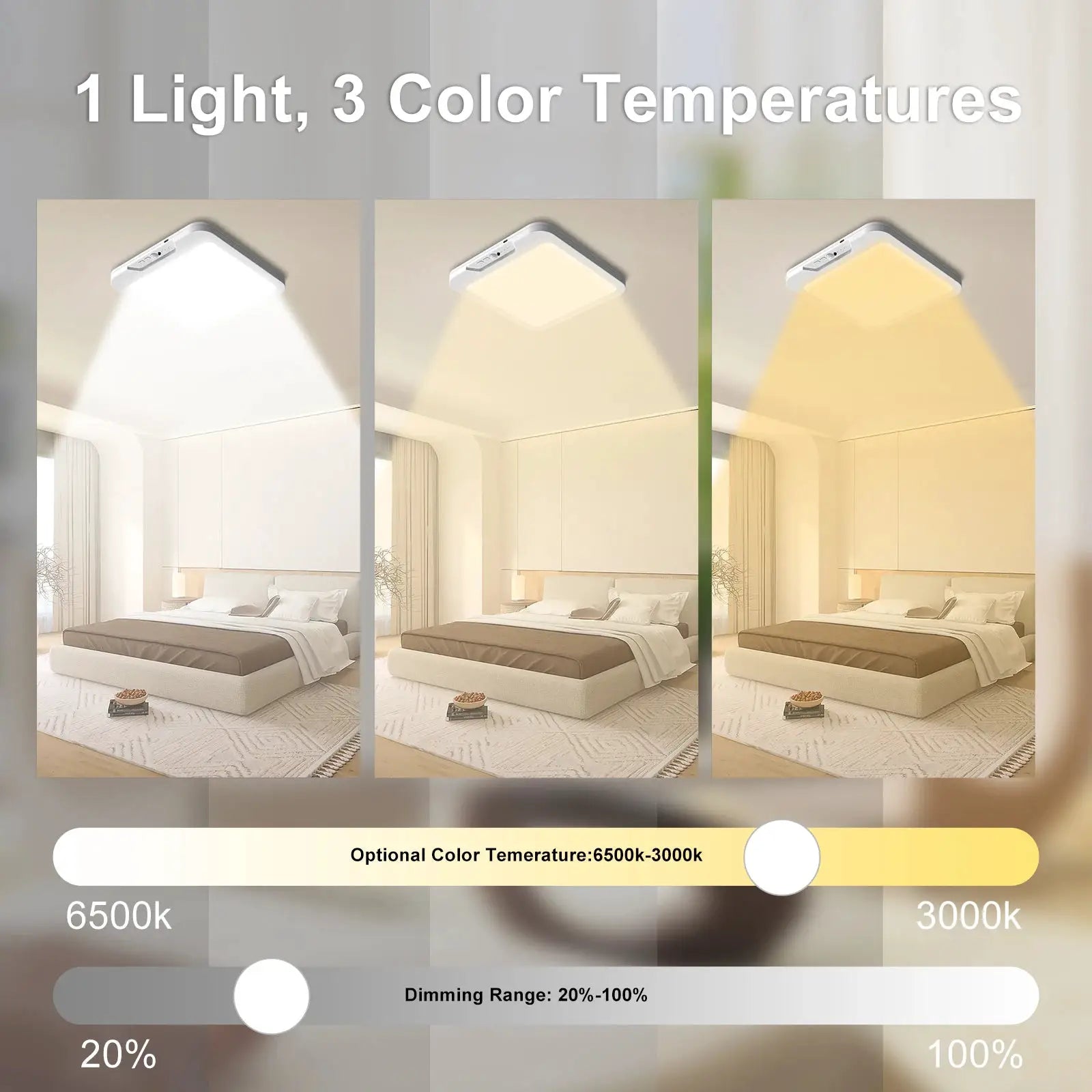 Simples Market rechargeable motion-sensor ceiling light with remote, 3 color temperatures (6500K–3000K) for indoor use