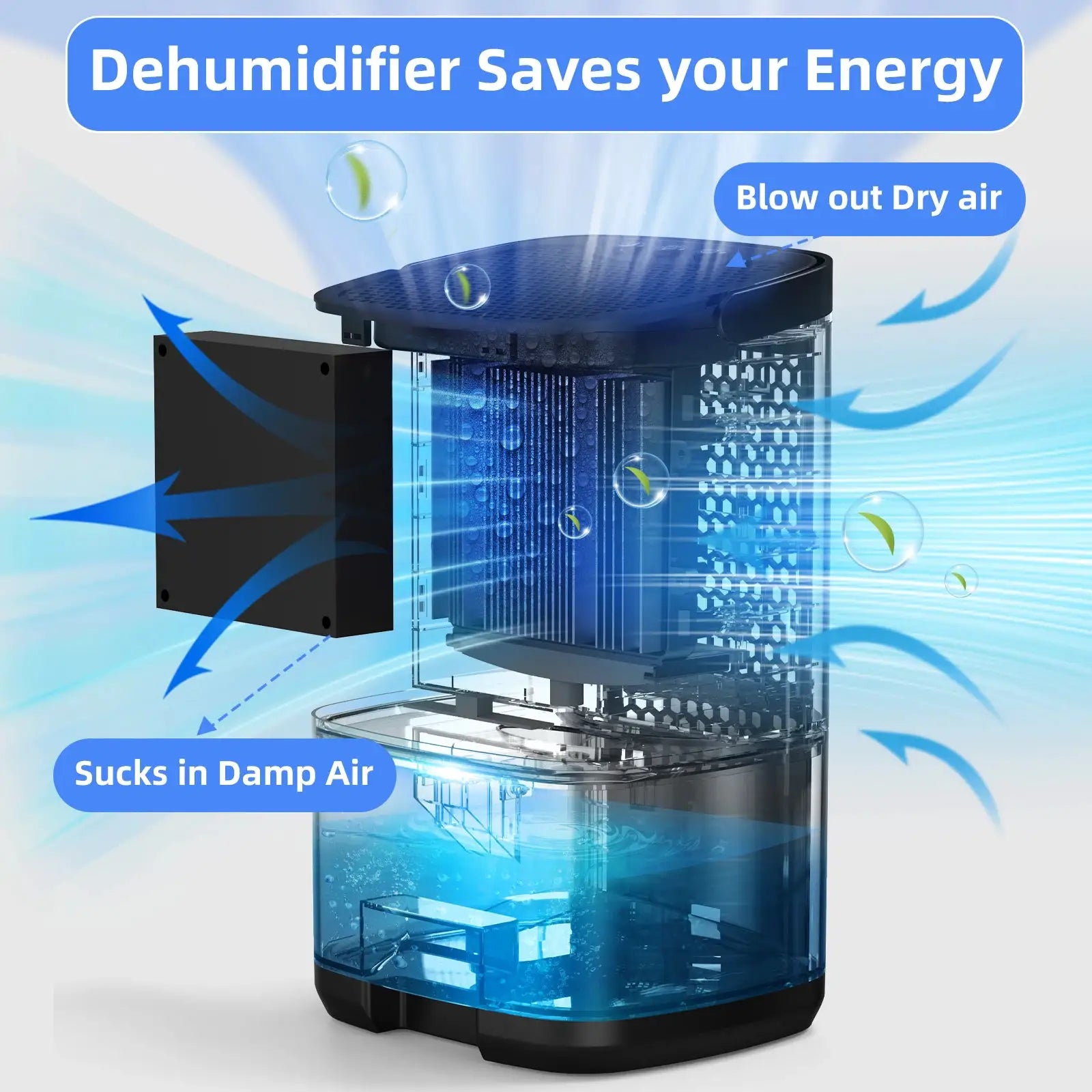 Deleaboa Portable Dehumidifier 350ml For Home Office And RV Eliminate Damp Moisture Energy Efficient