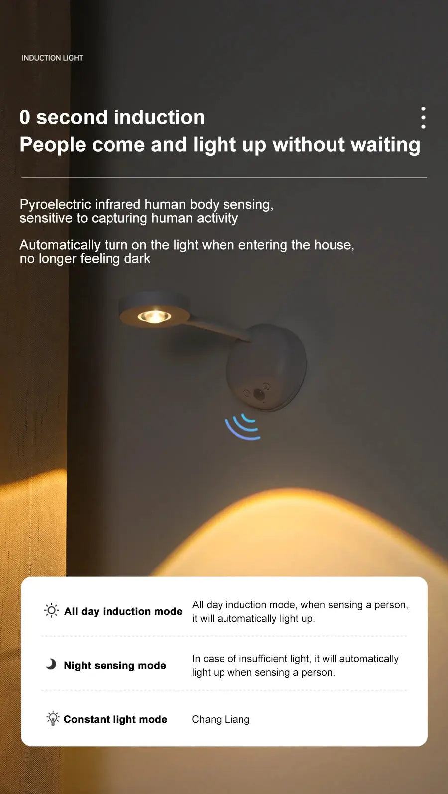 Simples Market Night Light with Motion Sensor wall lamp; white USB LED indoor lighting