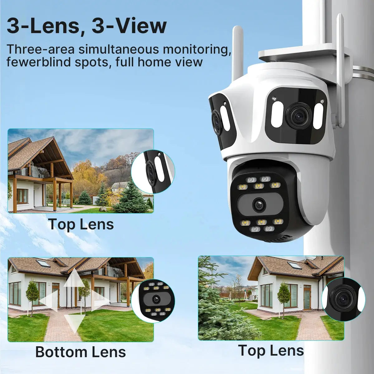 Three-lens PTZ IP outdoor security camera with 3-view monitoring by Simples Market