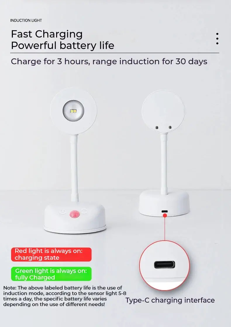 HPH USB rechargeable intelligent motion sensing wall light with dimmable LED, white; two units shown with USB-C port