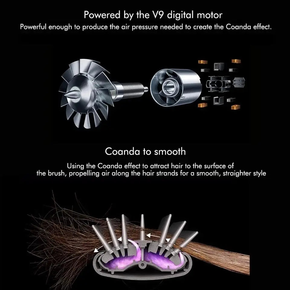 Simples Market 6-in-1 hair styler with curling barrel and hot air brush; silver metal components and motor diagram