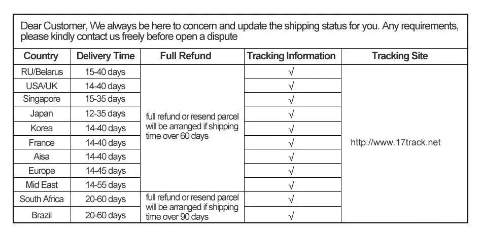 Simples Market shipping policy table showing country delivery times, tracking info, and 17track.net link