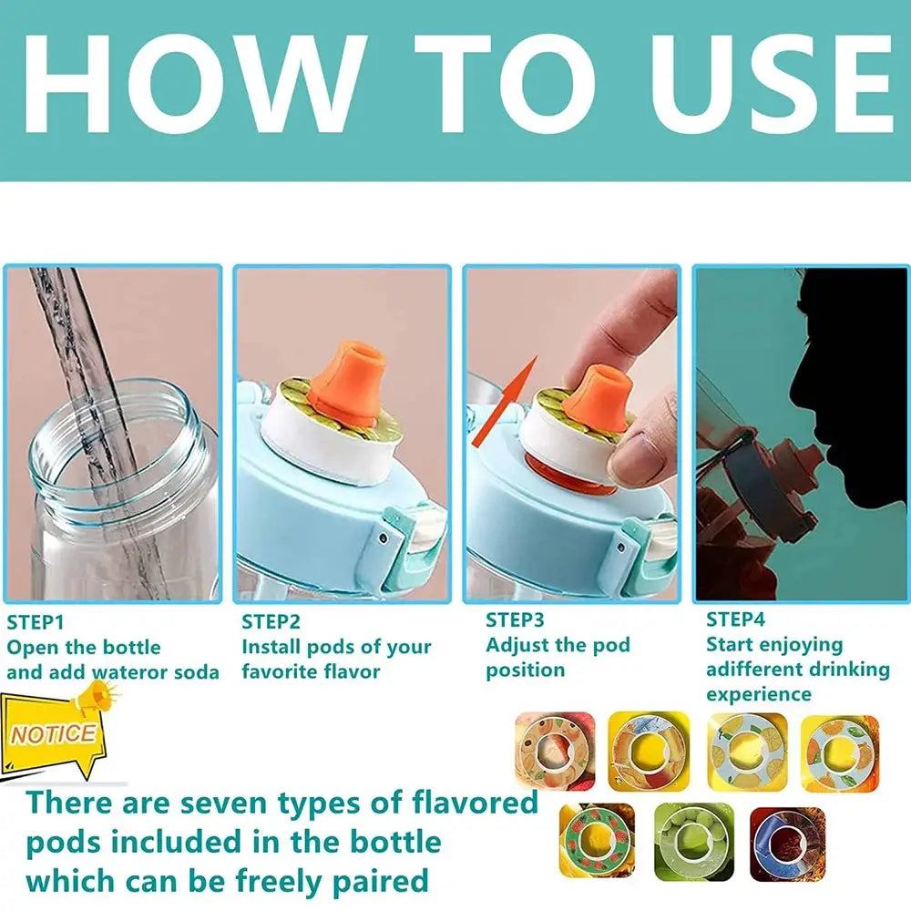 Air flavor pods for water bottles by Simples Market; blue bottle with orange cap and seven flavor pods shown in steps