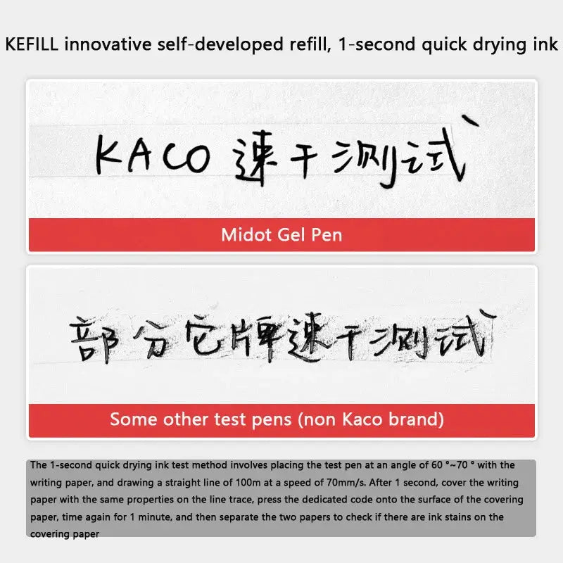 KACO Midot 0.5mm gel ink pen; quick-drying, smooth writing; 2 pens shown (non-Kaco)