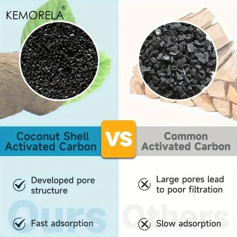 8 To 12 Pack Activated Carbon Cat Water Dispenser Filters Traps Impurities And Improves Water Taste For Pets