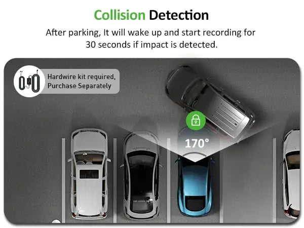 4K dash cam for cars with front and rear cameras, 170° viewing angle, and parking mode