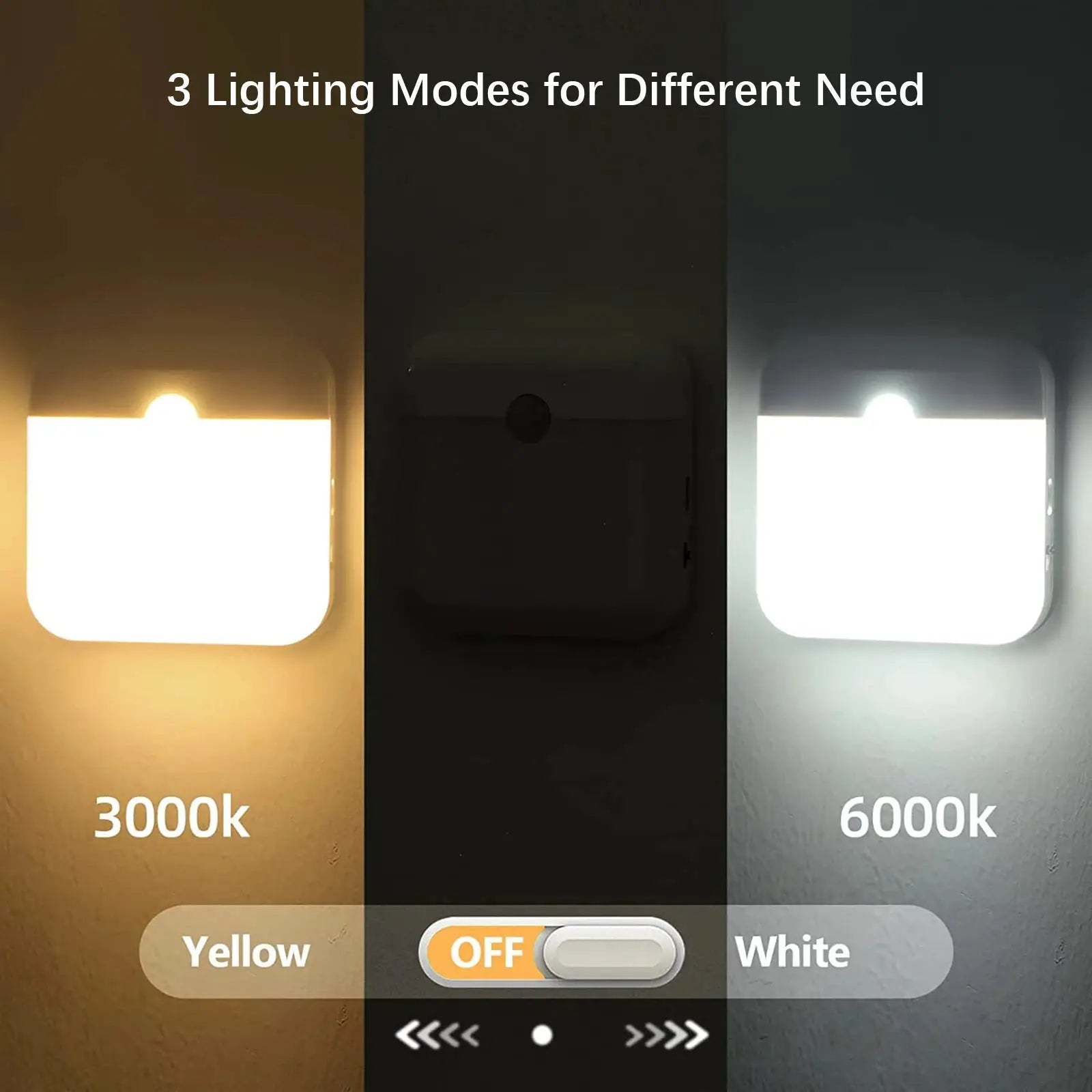 LuminaTech Rechargeable LED Wireless Night Light with Motion Sensor and Magnetic Wall Mount for Stairs Closet Kitchen