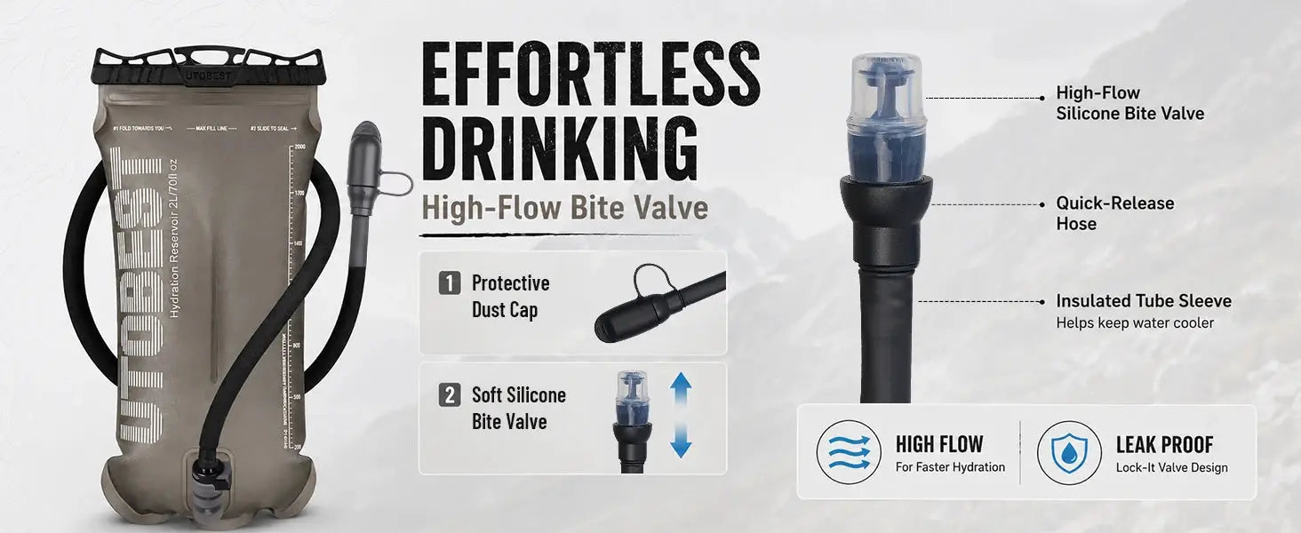 Hydration bladder by UTOBEST, 1.5L/2L/3L TPU reservoir with black hose and bite valve