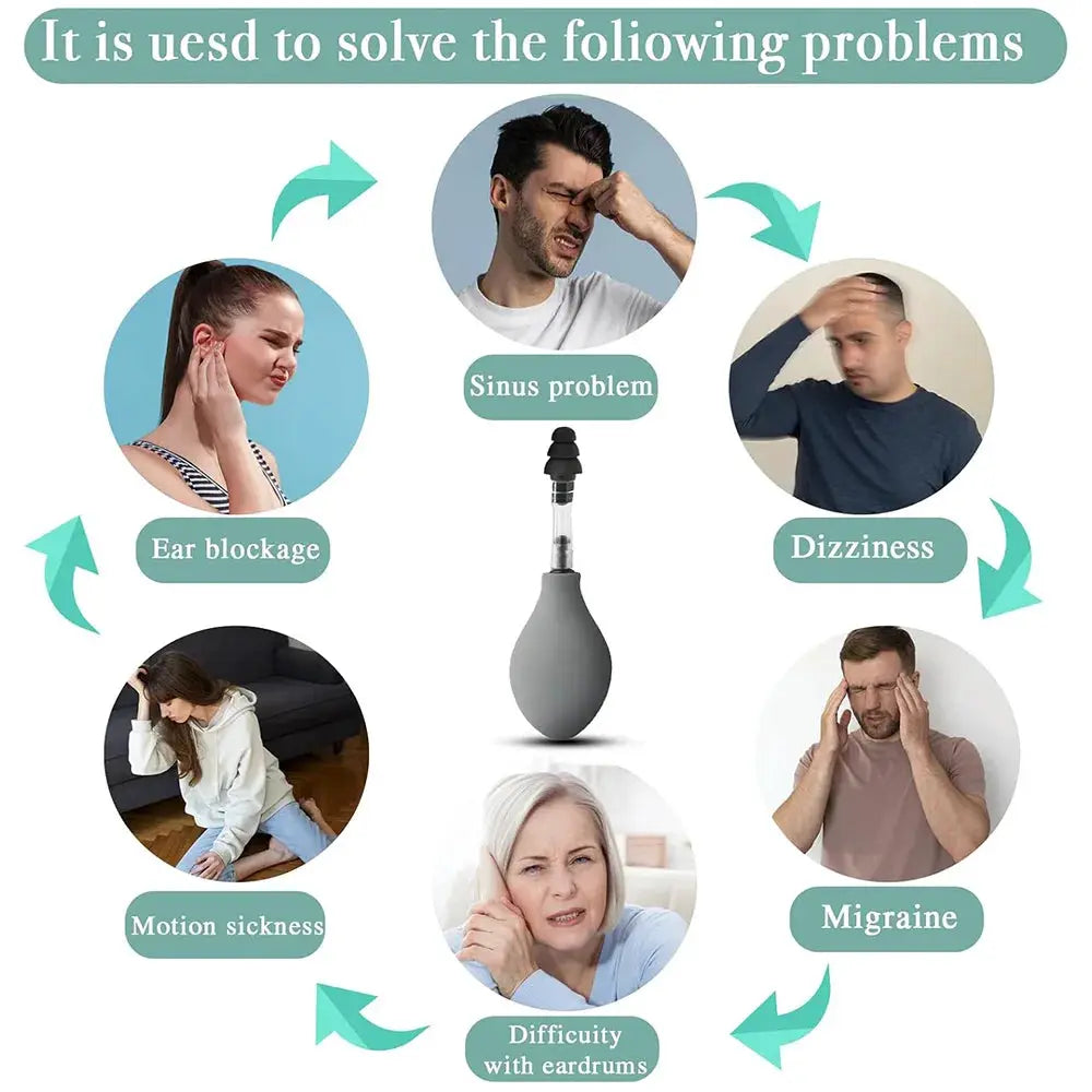 EarEase Ear Pressure Relief Suction Device Portable With Three Sizes of Earplugs for Gentle Headache Relief