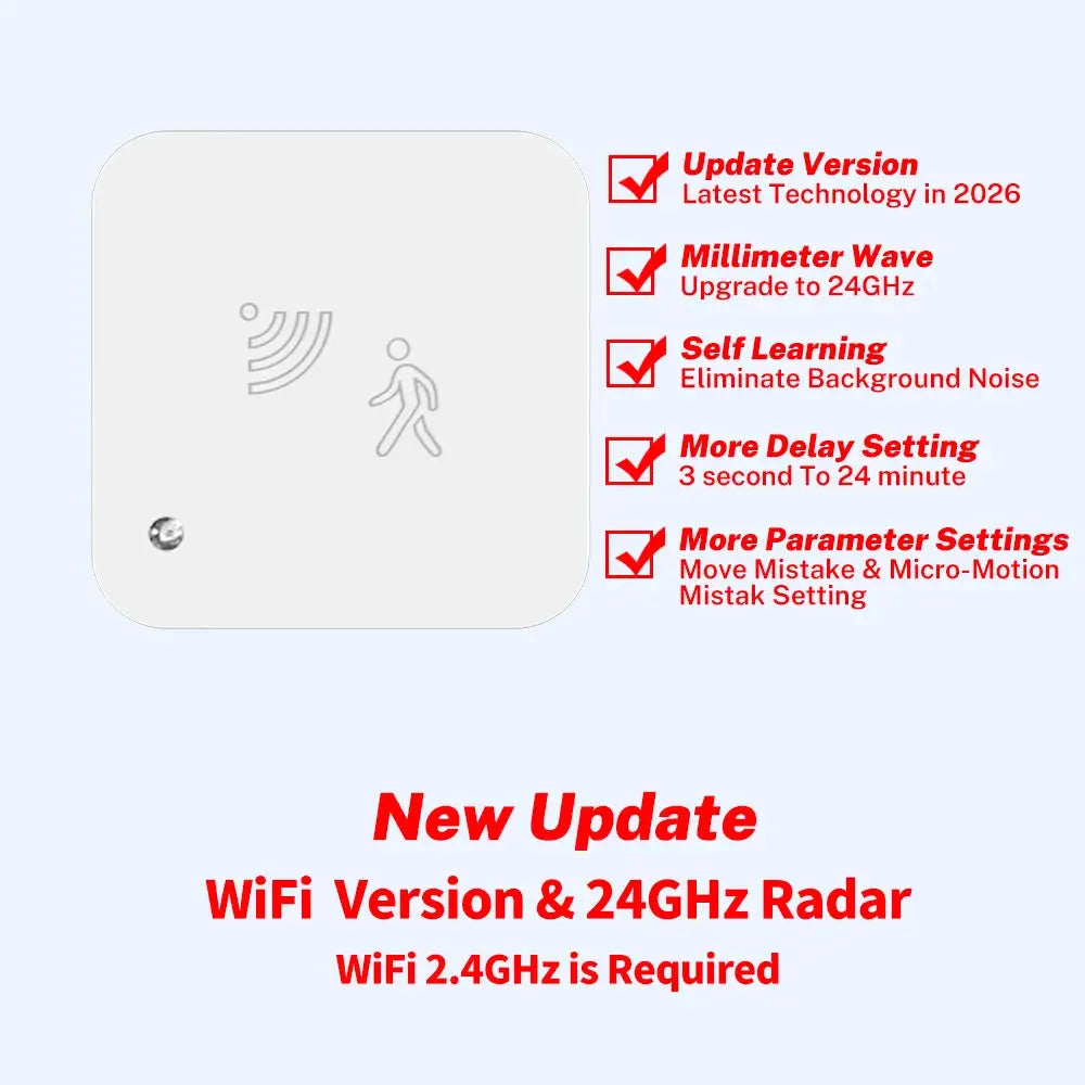 Tuya Zigbee WiFi Human Presence Sensor MmWave Radar Detector With Luminance Sensor For Smart Home Smart Life Replace PIR