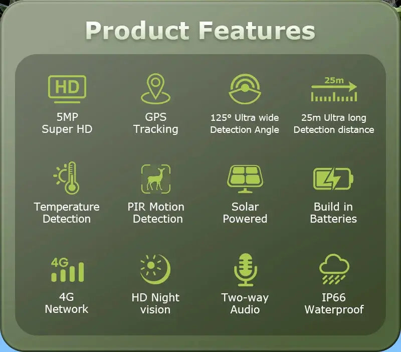 INQMEGA4G 2K 5MP PIR trail camera, solar powered, IP66 waterproof, 4G network, HD night vision
