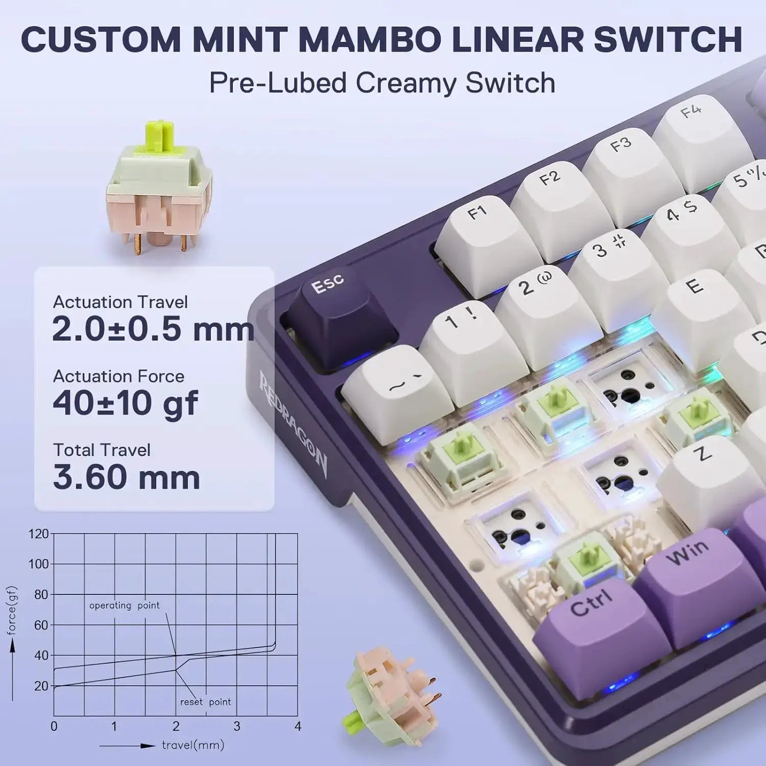 Redragon K745 PRO wireless gasket RGB mechanical gaming keyboard by Simples Market, purple chassis with white keycaps