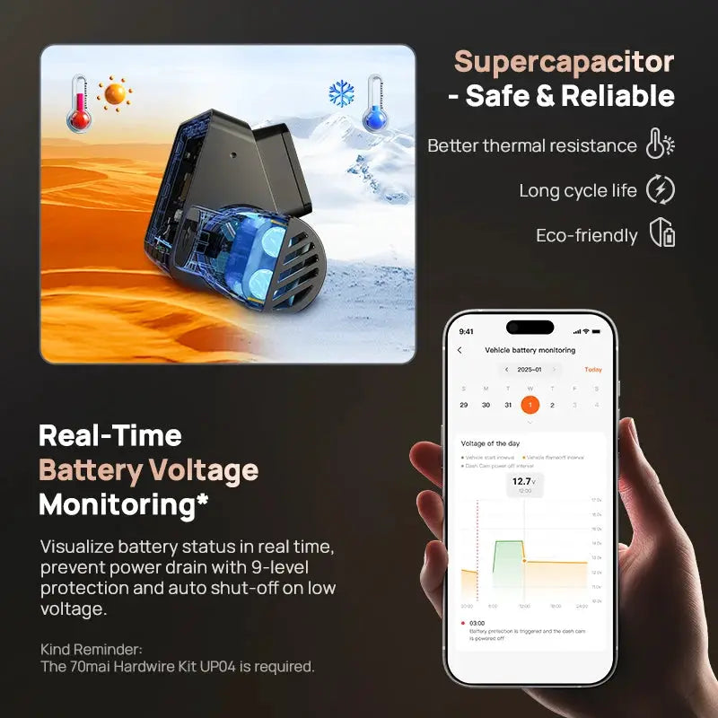 70mai Dash Cam 4K A810S and smartphone showing real-time battery voltage monitoring