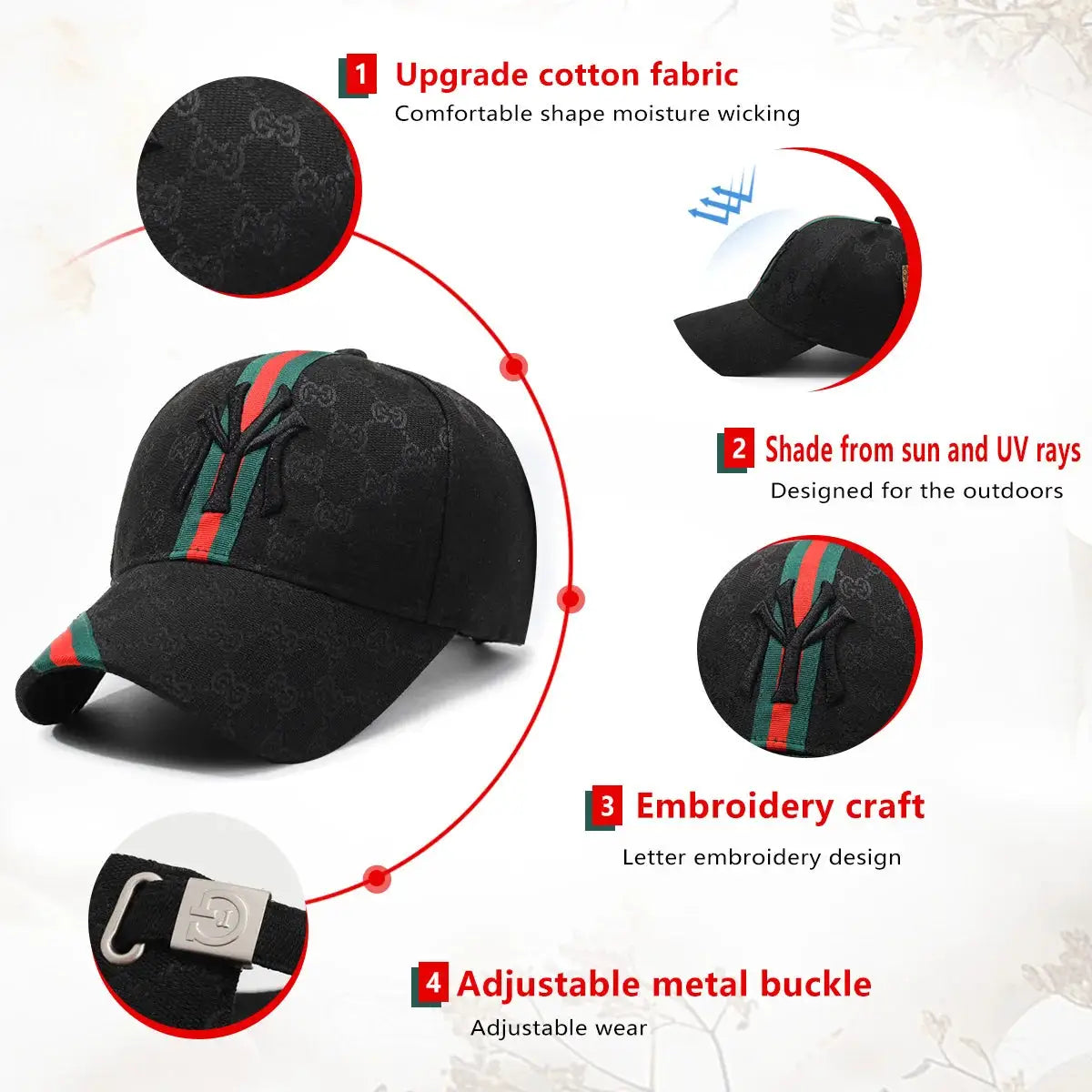 Unisex Letter Embroidery Hip Hop Hat Outdoor Adjustable Casual Baseball Cap Sunscreen Hat