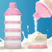 MAMIJOY Baby Milk Powder Box Five Grid Independent Layers Large Capacity Multi Layer Organizer