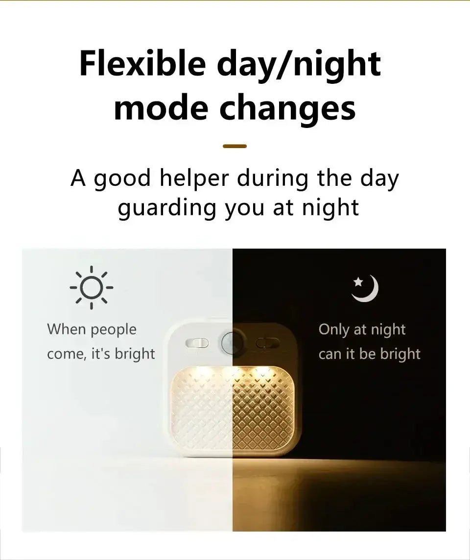 Motion sensor LED night light; rechargeable, stick-on magnetic, 1–4 pack with day/night mode.