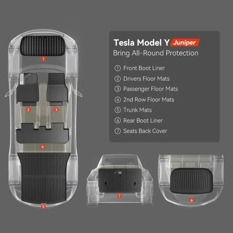 YZ Tesla Model Y Juniper 7-piece black TPE floor mat set with trunk mats and metal pedals