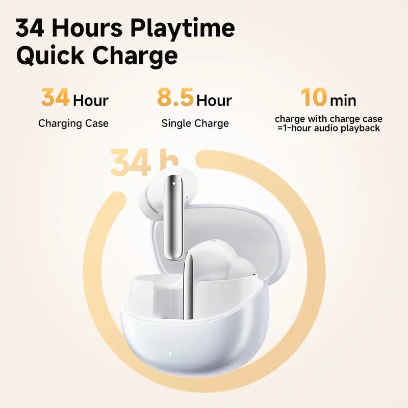 QCY MeloBuds Pro ANC wireless earbuds in white charging case, 34h playtime