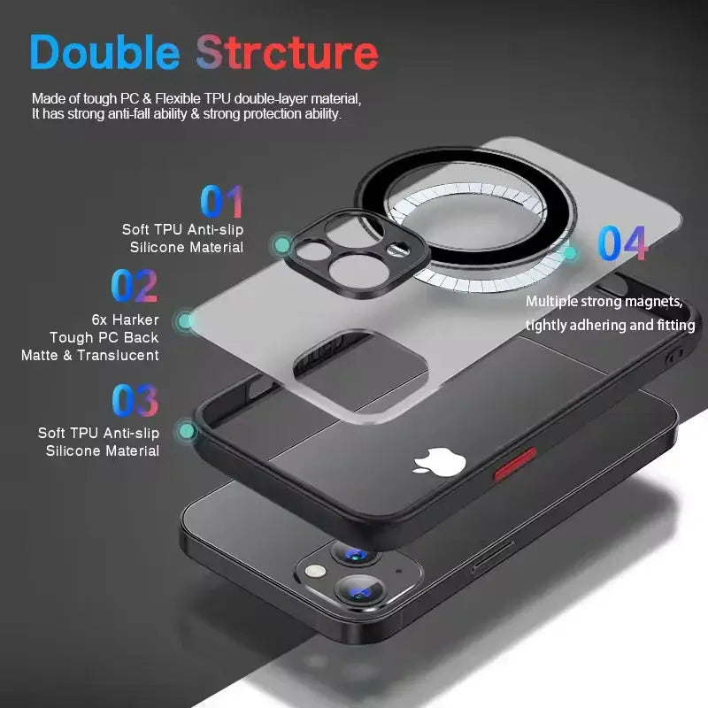 Luxury Armor Matte MagSafe Case for iPhone 11 Through 17 Pro Max Mini Plus Shockproof Protection