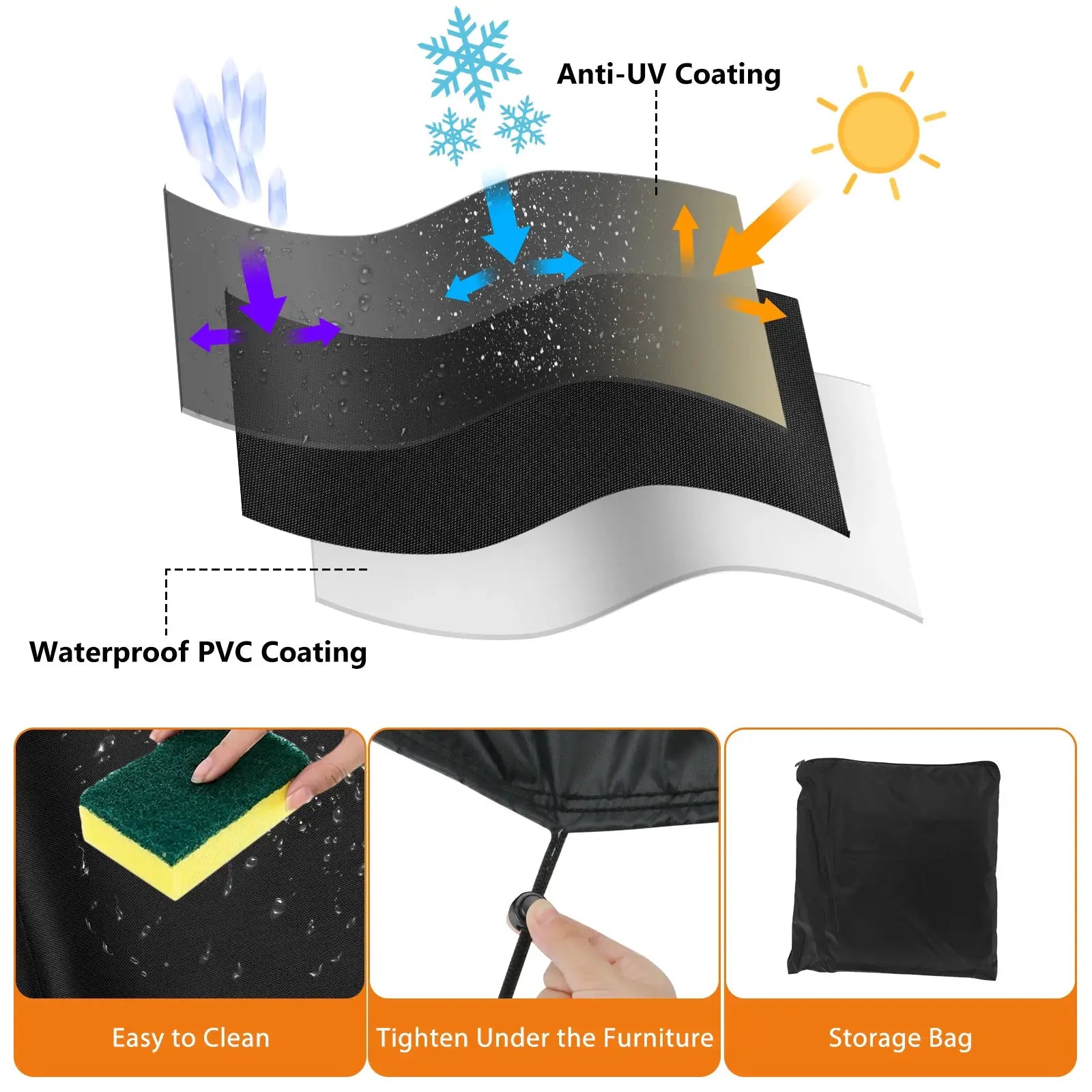 Simples Market 210D outdoor furniture cover, black waterproof PVC coating for table, sofa & chairs