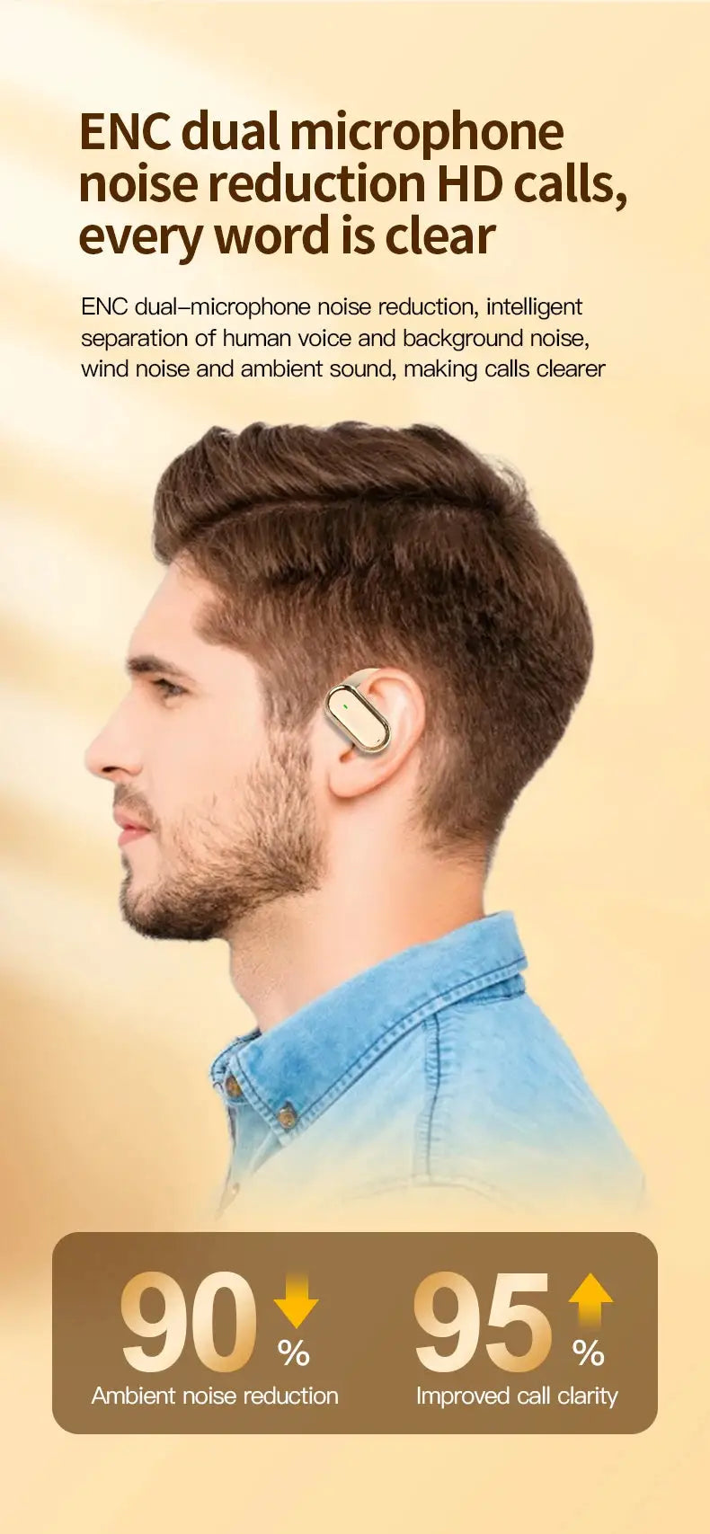 Simples Market Bluetooth 5.4 waterproof earphones with ENC mic; beige wireless earbuds worn by a man