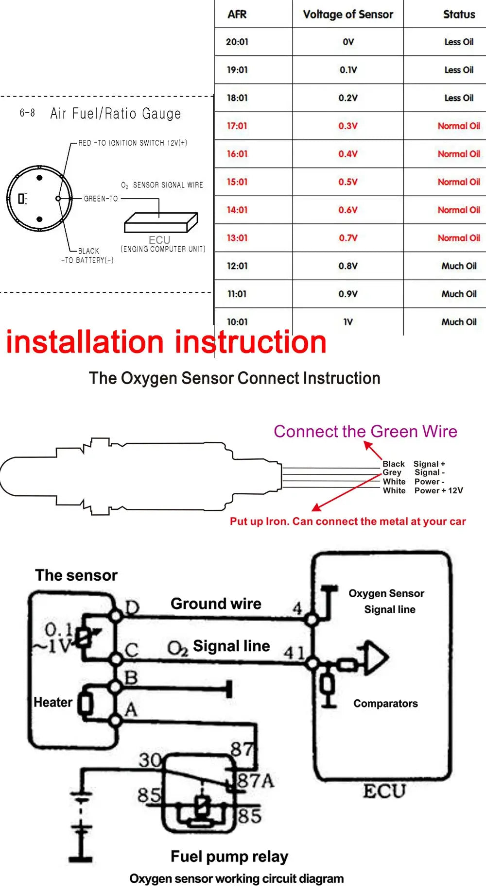 Simples Market 2'' 52mm Air Fuel Ratio gauge with voltmeter and O2 sensor wiring diagram
