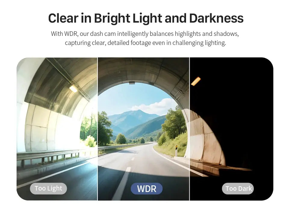KAWA MINI 3 Gen2 dash cam by Simples Market; WDR night-vision demo shows Too Light, WDR, Too Dark panels.