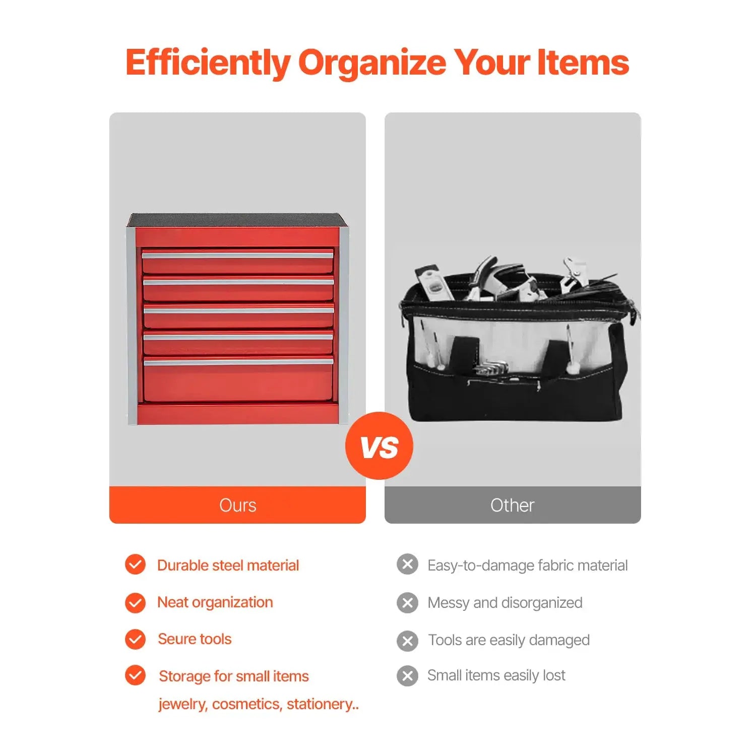 Red metal 5-drawer tool chest with black top; portable set beside a black tool bag