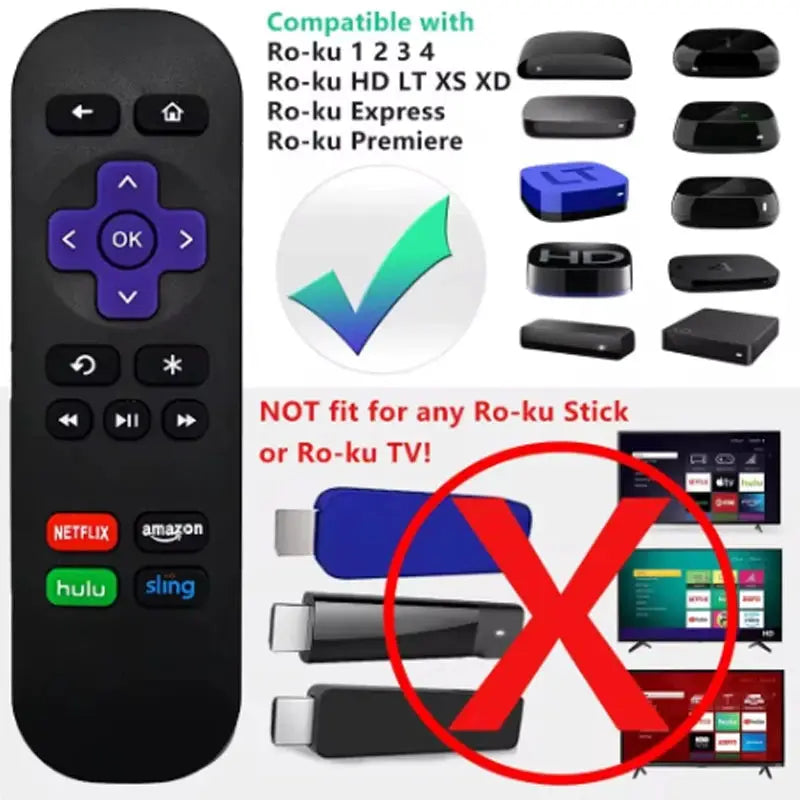 Rc680 Remote Control for Roku Express Premiere Box and Play Models 1 2 3 4 Not for Stick or TV