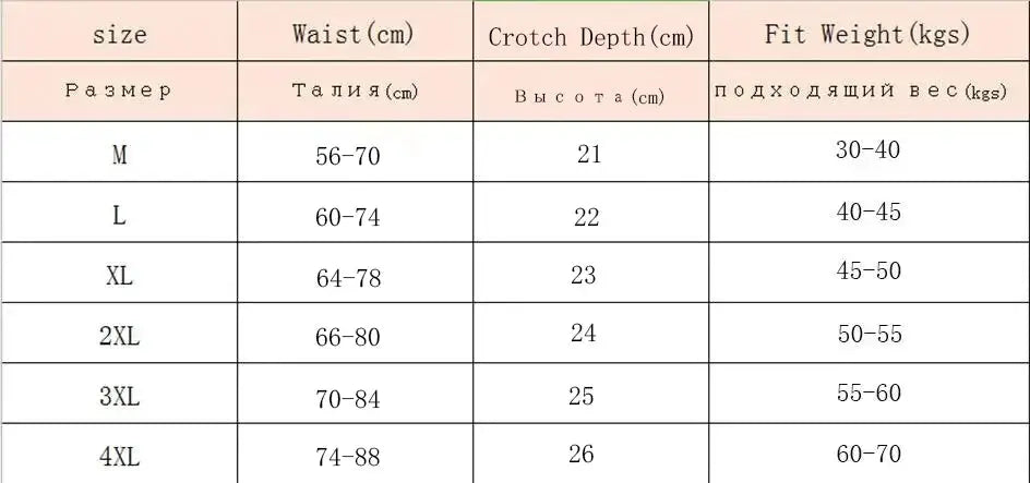 AOTOLK 3Pcs/Set XXL seamless mid-waist panties; Simples Market size chart shows waist 56–88 cm, crotch depth 21–26 cm.