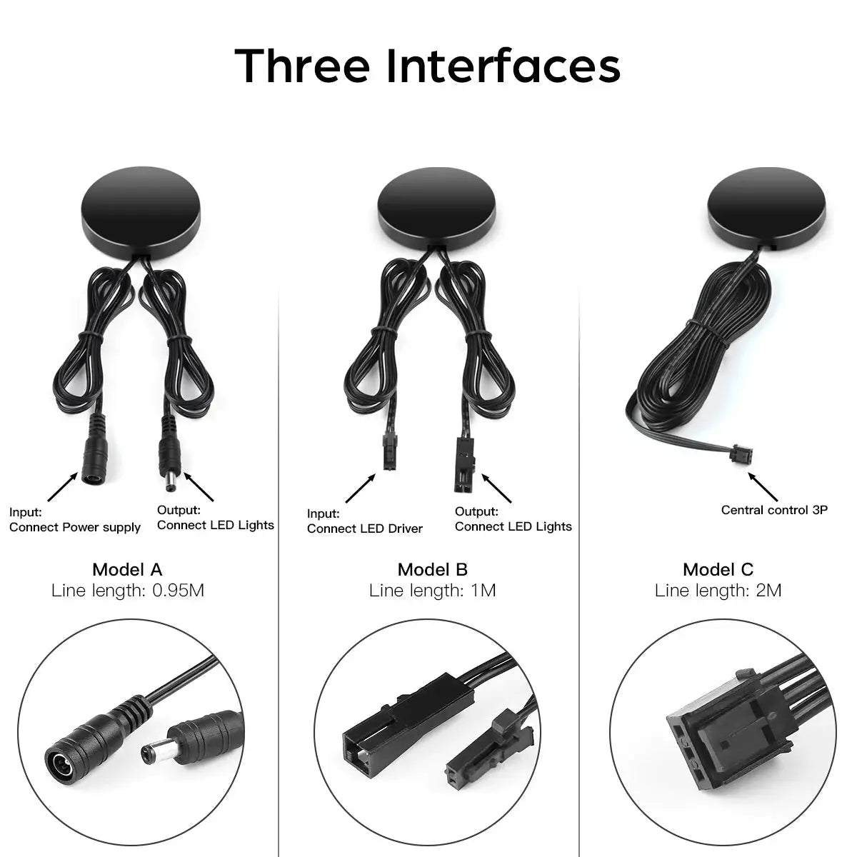 Simples Market LED dimmer switch kit with three interface models (A–C); black round discs and long cables
