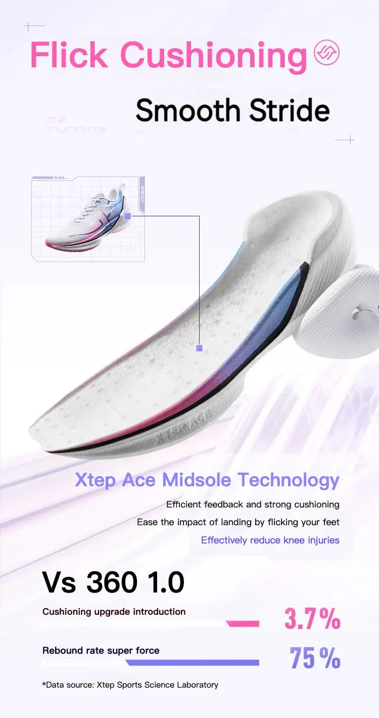 Xtep 360X men's running shoes with carbon plate and lightweight ETPU midsole, white with pastel gradient accents
