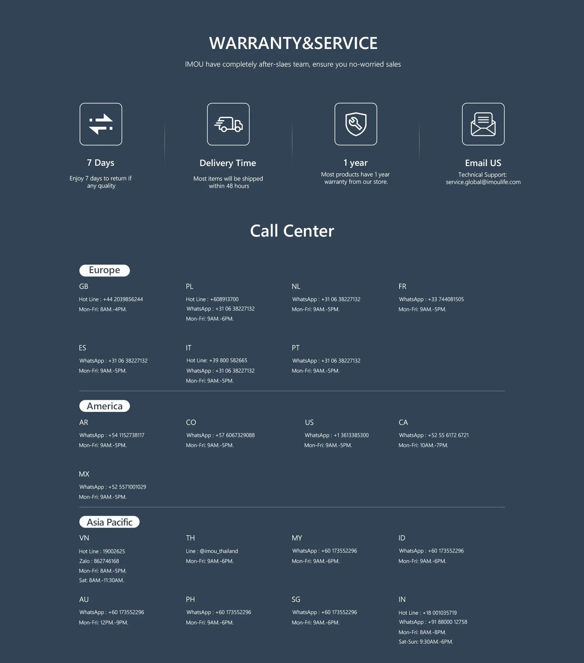 IMOU Bullet 2E security camera warranty page with 7-day returns, delivery time, 1-year warranty, and contact options.