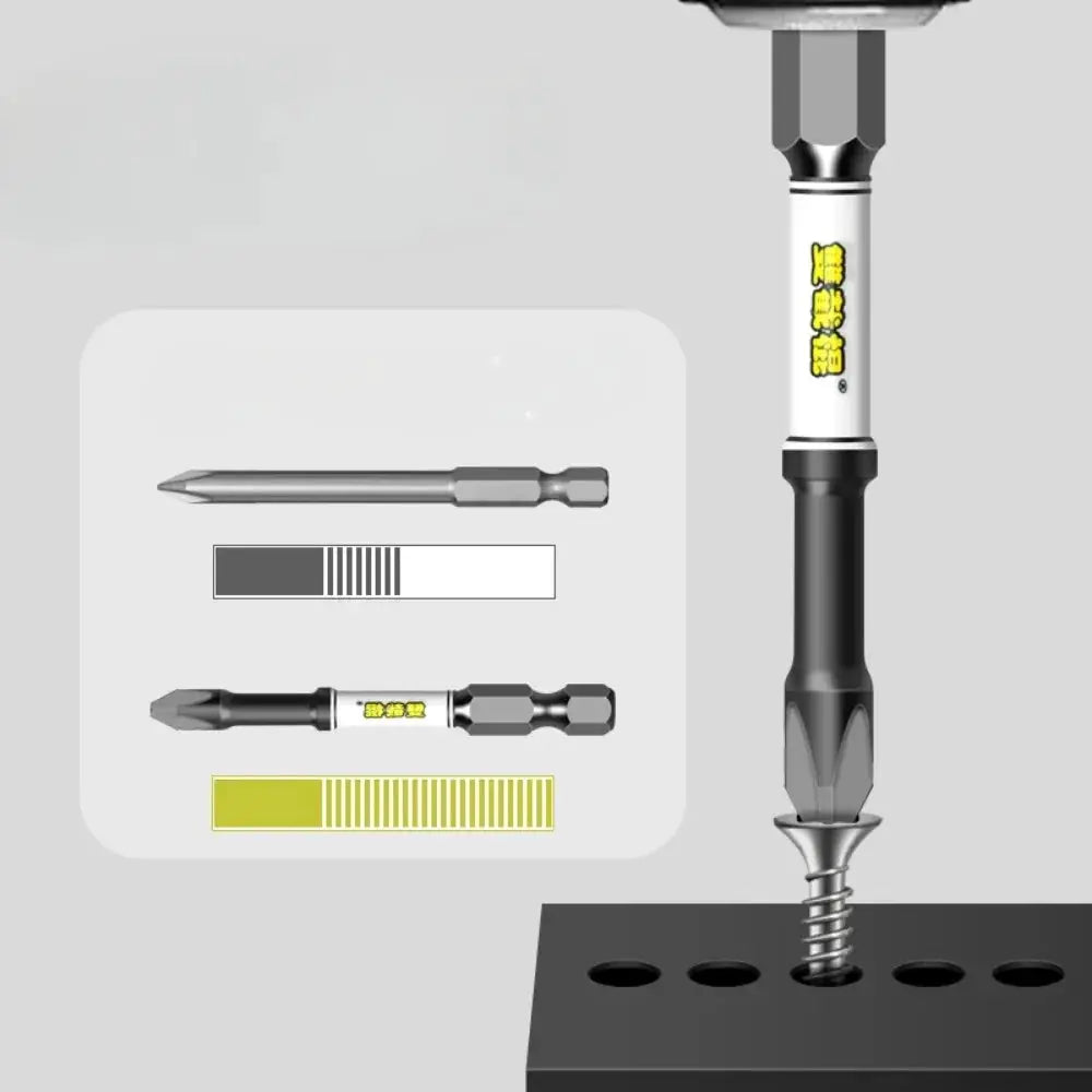 2024 Upgraded One Quarter Inch Screwdriver Bit Set for Impact Drills with Magnetic Tamper Proof Torx Hex and Cross Head Bits