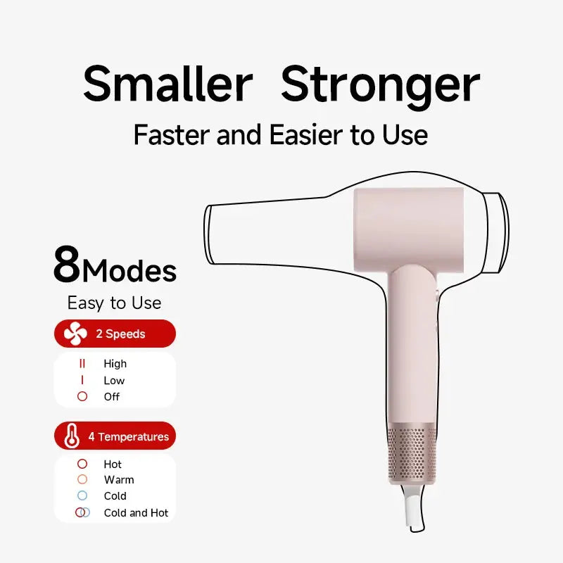 DOCO pink high-speed hair dryer with lightweight handle; 8 modes, 2 speeds, 4 temperatures