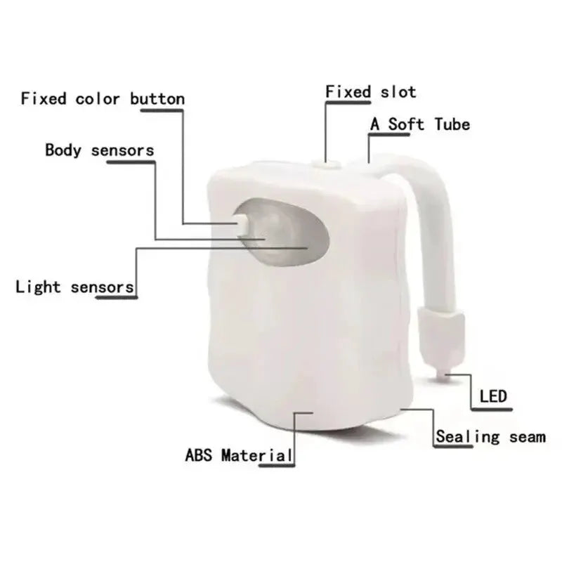 LuminaGlow Wireless Motion Sensor LED Night Light RGB 8 Color Bathroom Atmosphere Lamp Auto On In Darkness