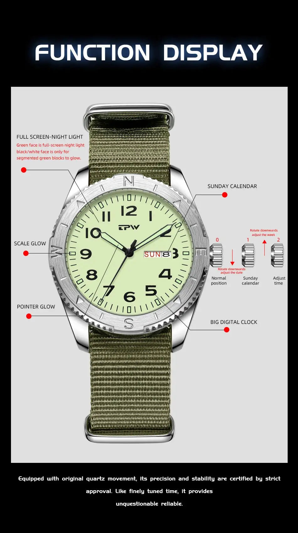 Field watch with olive fabric strap, pale-green luminous dial, rotating bezel, day/date function