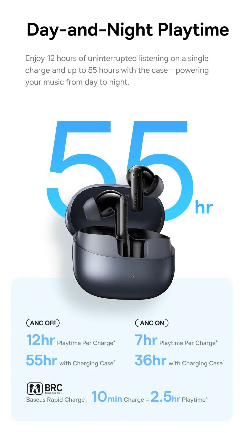 Baseus Bass BP1 Pro wireless earbuds with charging case, black finish, Bluetooth 6.0 LDAC, 6-mic AI clear calls.