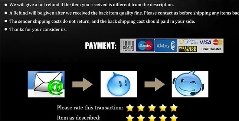 Refund policy and payment options banner on black background with logos for Visa, Maestro, WebMoney, Western Union and rating icons.