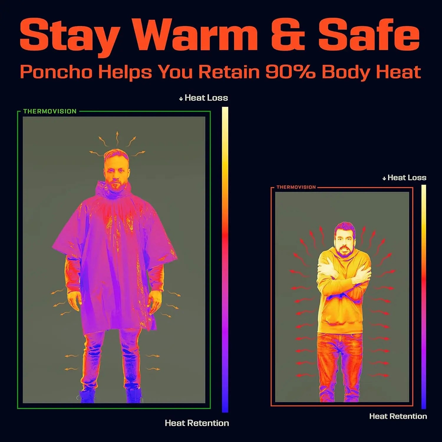 Emergency Waterproof Poncho With Aluminum Film Disposable Thermal Blanket For Camping Survival Gear And Rain Protection