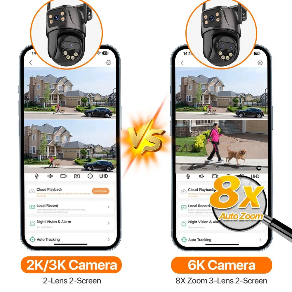 IP camera system with dual-screen views; left shows 2K/3K 2-lens setup, right shows 6K 8x zoom 3-lens.