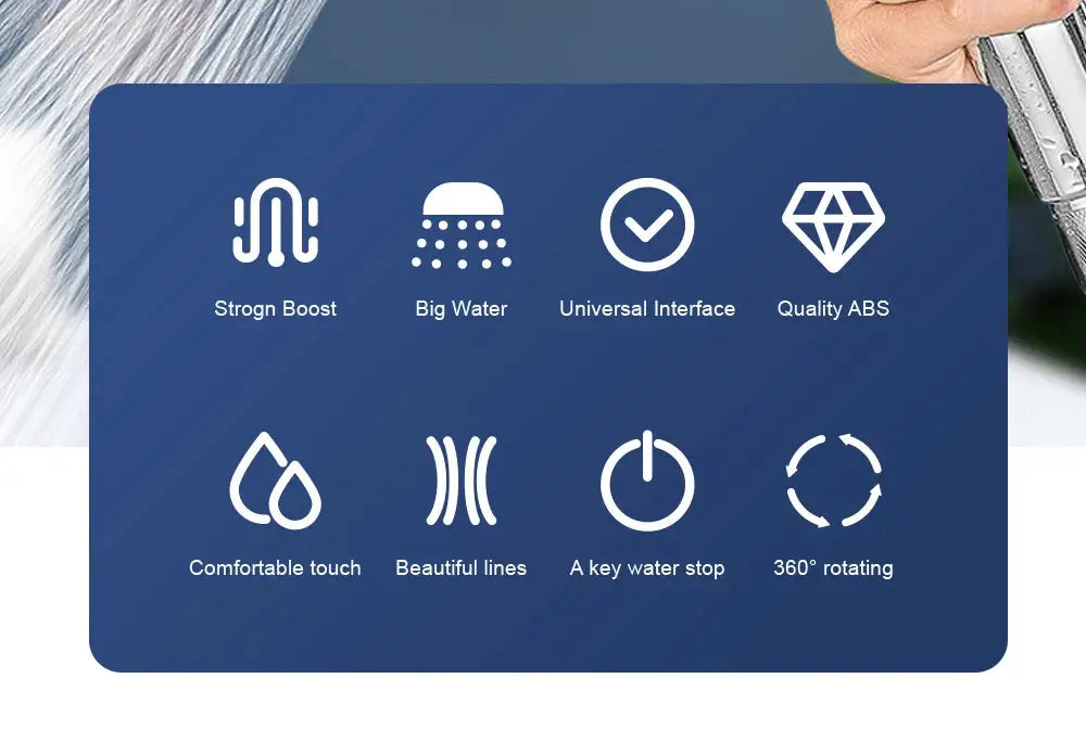 High-pressure handheld shower head by Simples Market with filters; ABS construction and one-click stop.