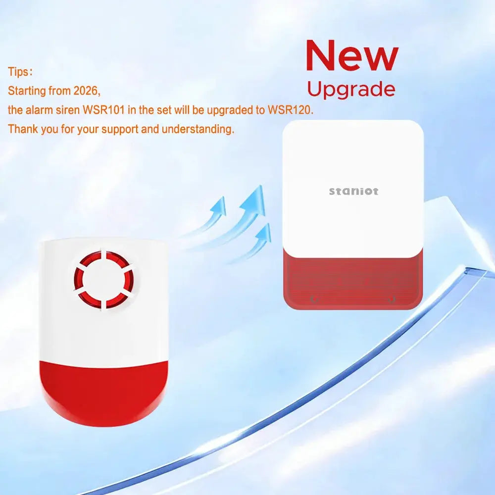 Staniot alarm system kit featuring two devices: red-bottom siren unit and white square module